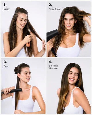 ANSWR At-Home Keratin Treatment