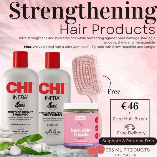 Strengthening Infra Care Solv + Free Brush