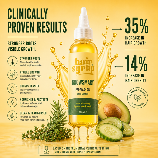 Hair Syrup Grows-Mary 100ml