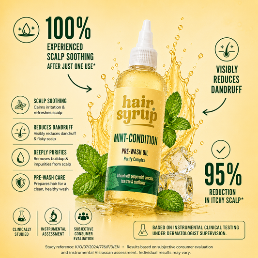 Hair Syrup Mint Condition 100ml