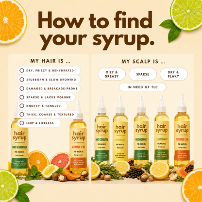 Hair Syrup Vitamin C Me 100ml